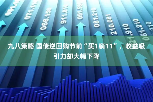 九八策略 国债逆回购节前“买1躺11”，收益吸引力却大幅下降